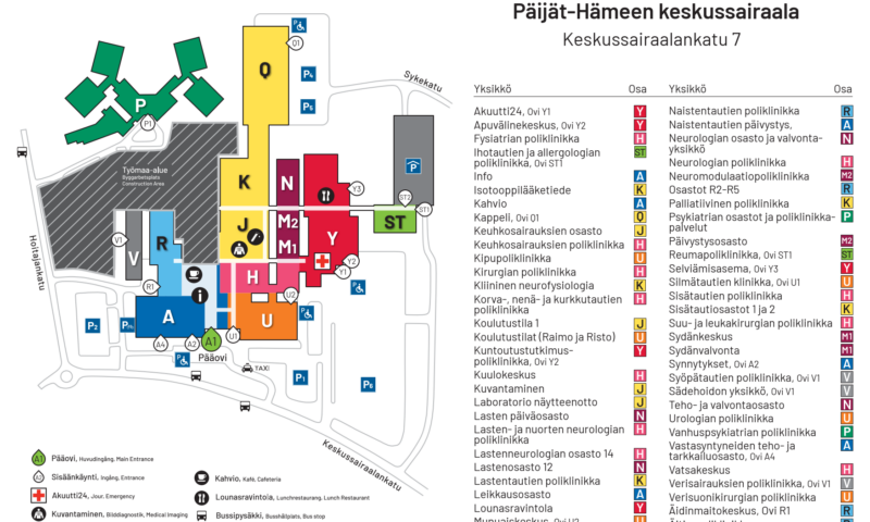 Kartta Päijät-Hämeen keskussairaalasta